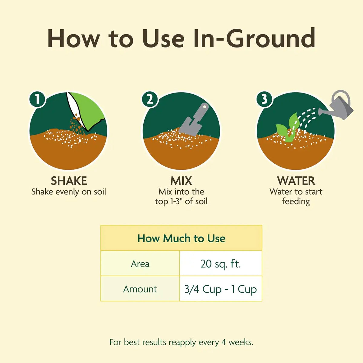 Miracle-Gro Organic All Purpose Plant Food, 3 lb. (2-Pack)