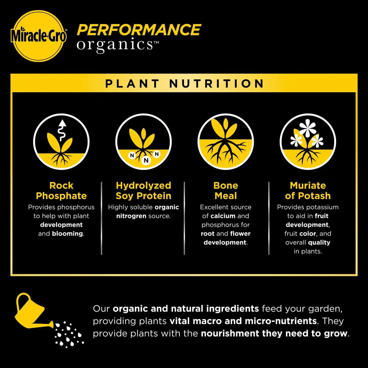 Miracle-Gro Performance Organics Blooms Plant Nutrition, 1 lb.