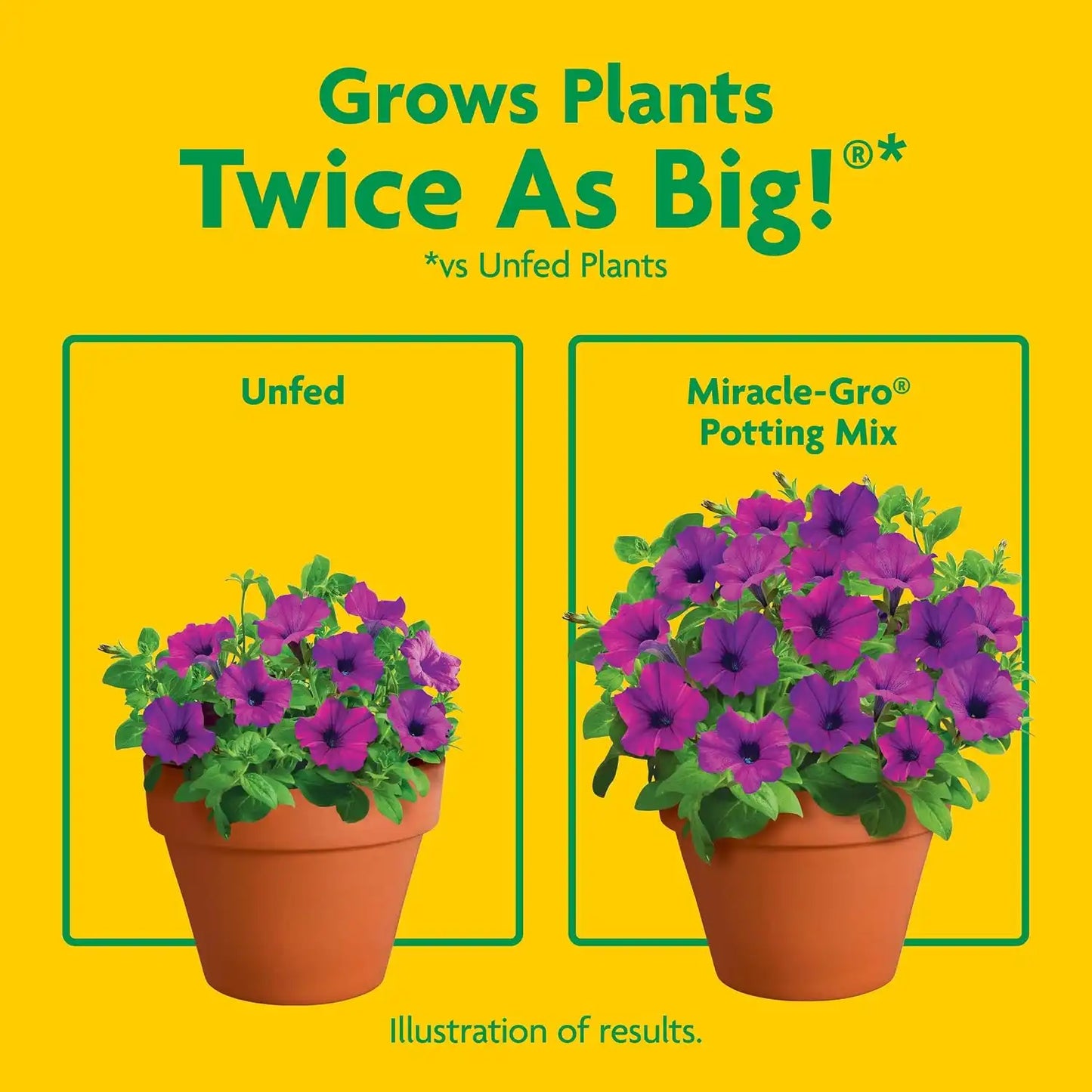 Miracle-Gro Potting Mix, 16 qt.